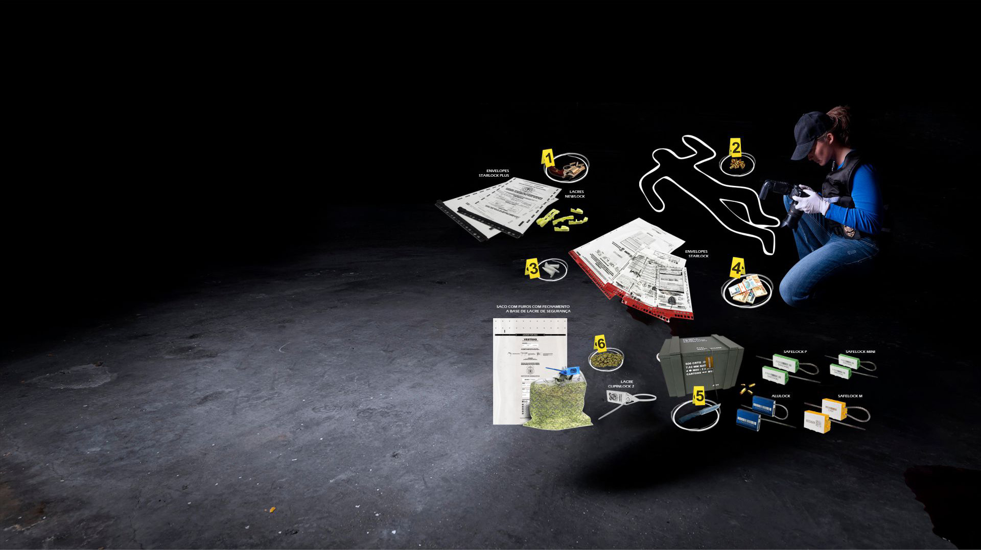 Lacres de Segurança, Malotes e Envelopes de Segurança para Transporte Rodoviário